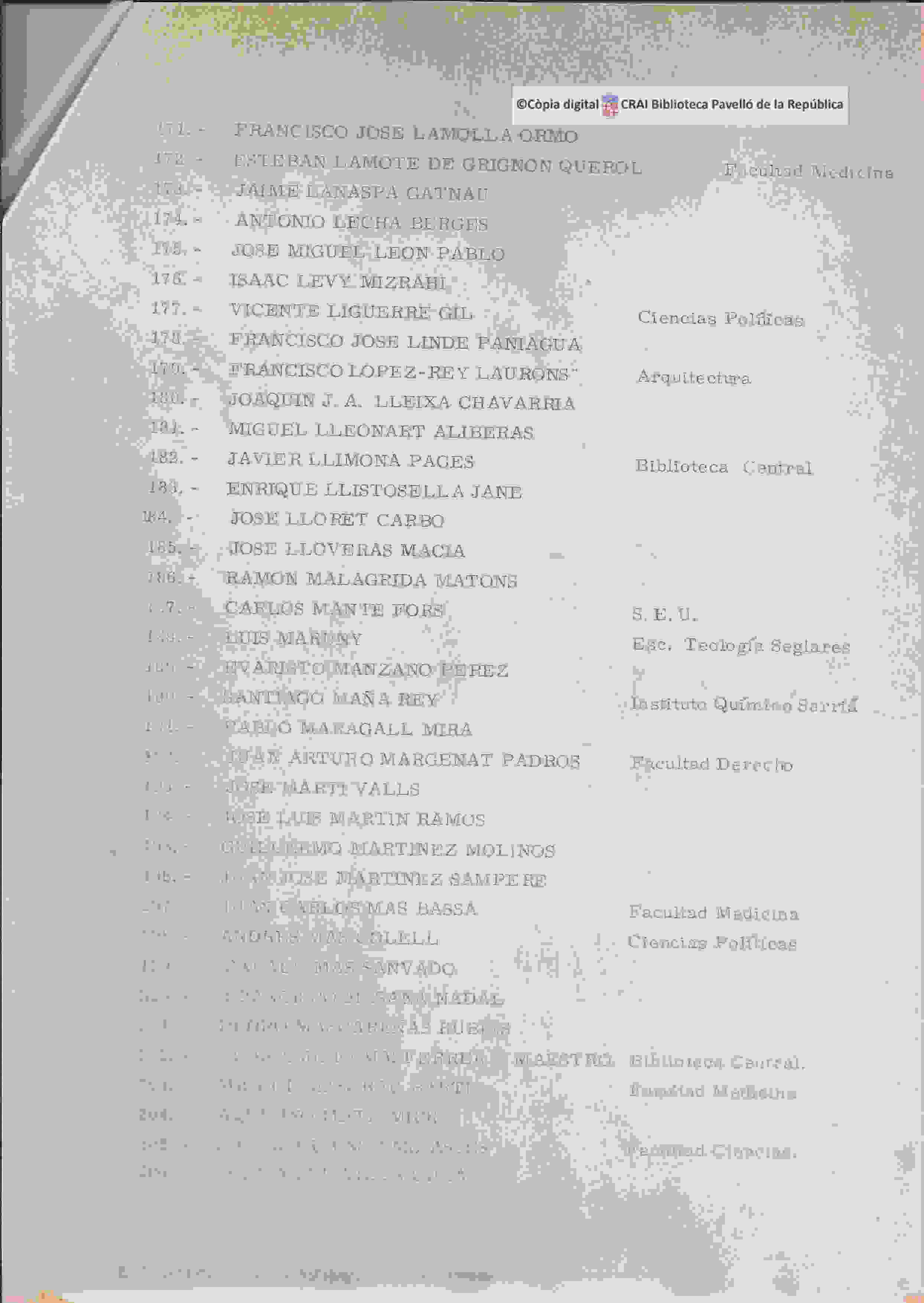 llistat 6